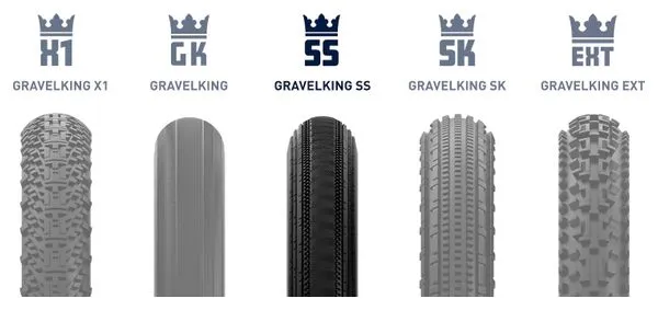 Panaracer GravelKing SemiSlick+ Pneumatico Gravel 700 mm Tubeless Ready Pieghevole Mescola ZSG Gravel BeadLock TuffTex+ Nero Bei